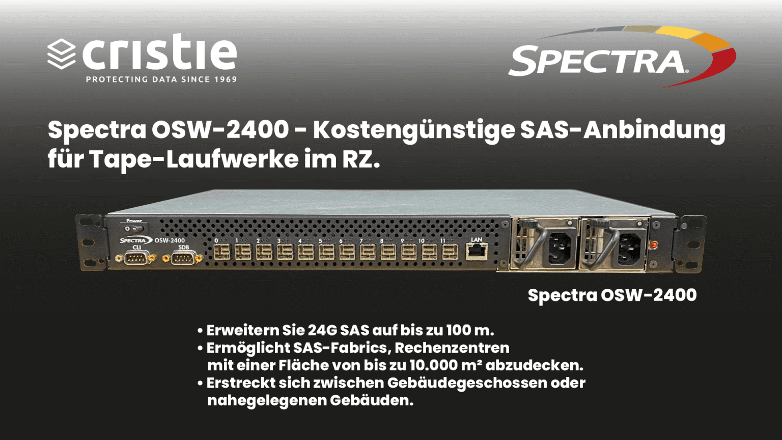 Spectra OSW-2400 Optical SAS Switch